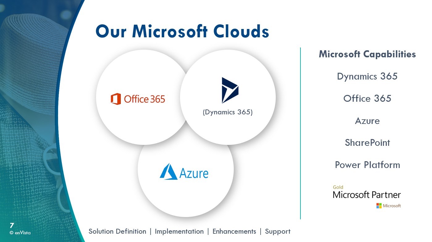 Snapshot 2 of AX to Dynamics 365 Upgrade: 5-Day Assessment