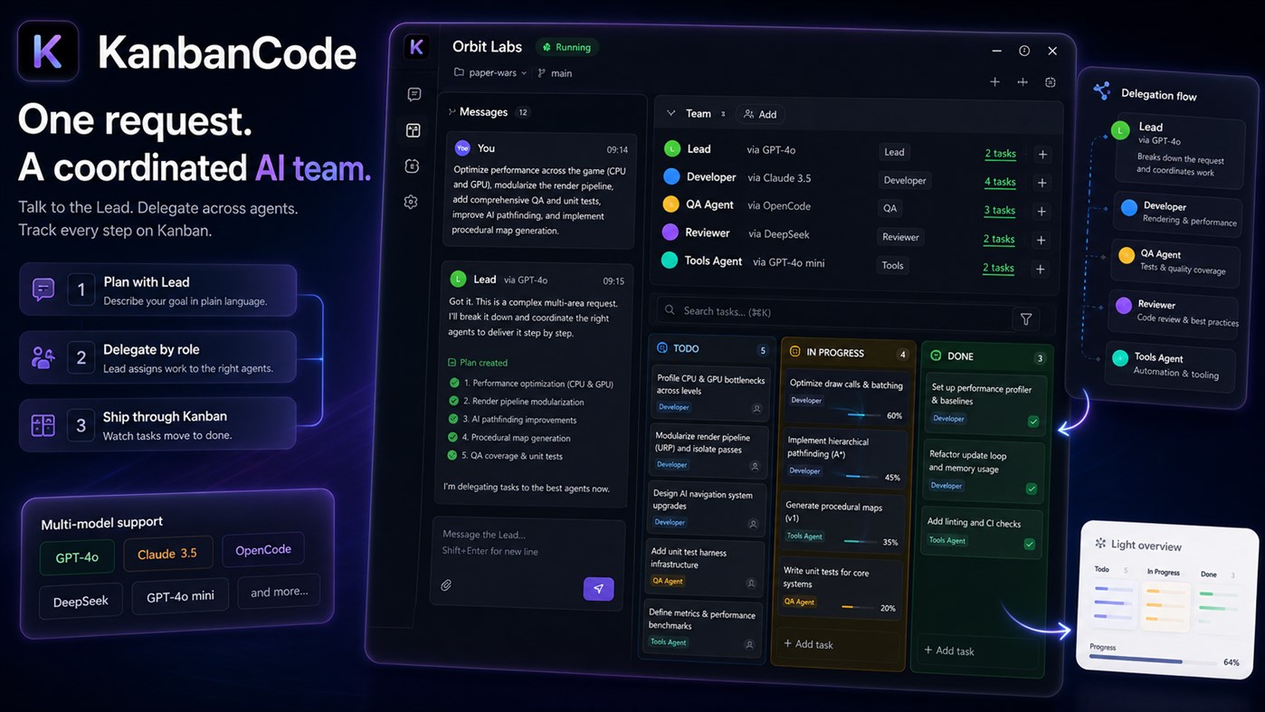 #2. KanbanCode (Windows) От: Hidroteknik
