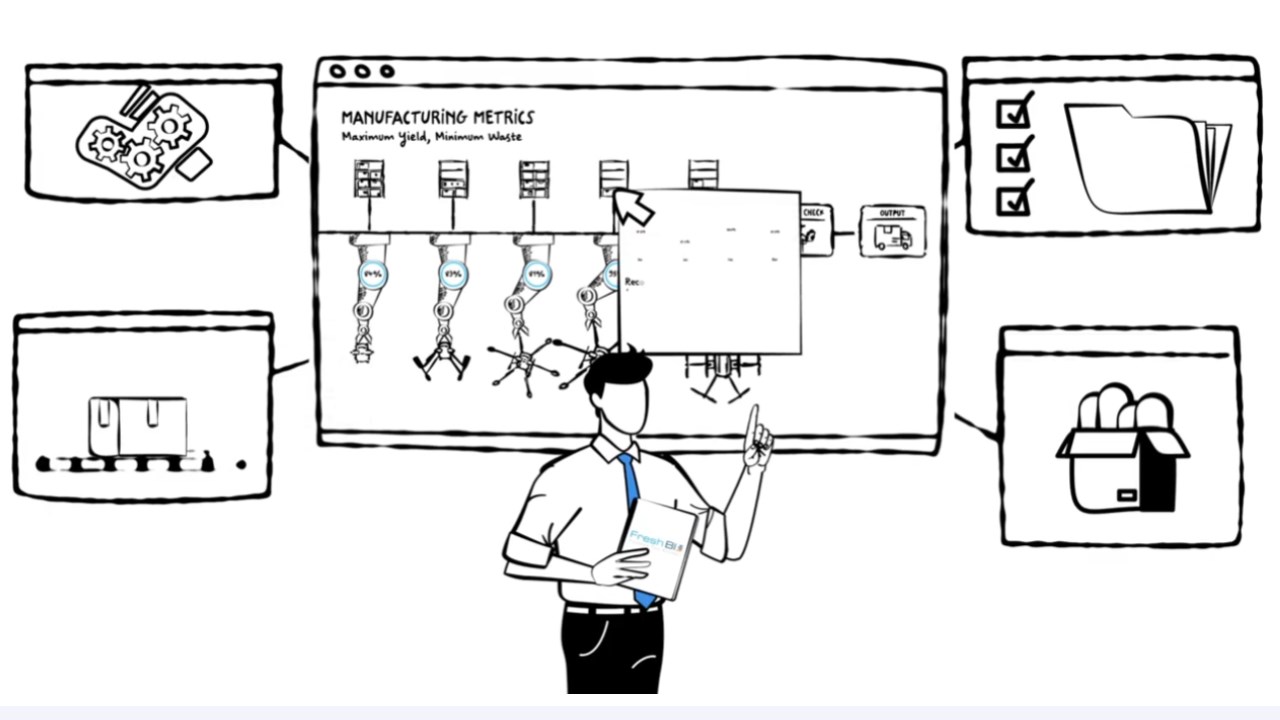 Snapshot 1 of Manufacturing Metrics – Data Platform Architecture for Scalable Performance Insights