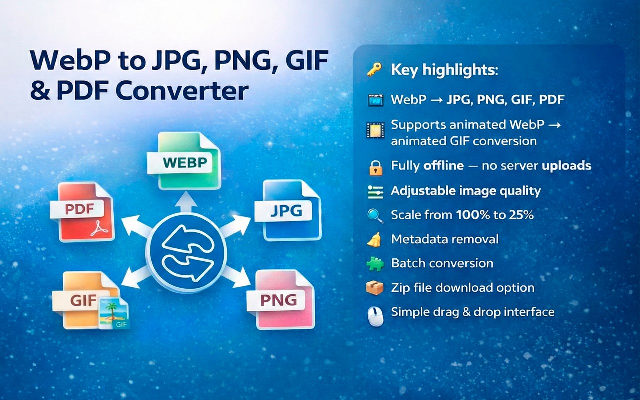 WebP.one - Convert WebP to JPG, PNG, GIF, PDF