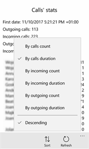 Calls' stat screenshot 1