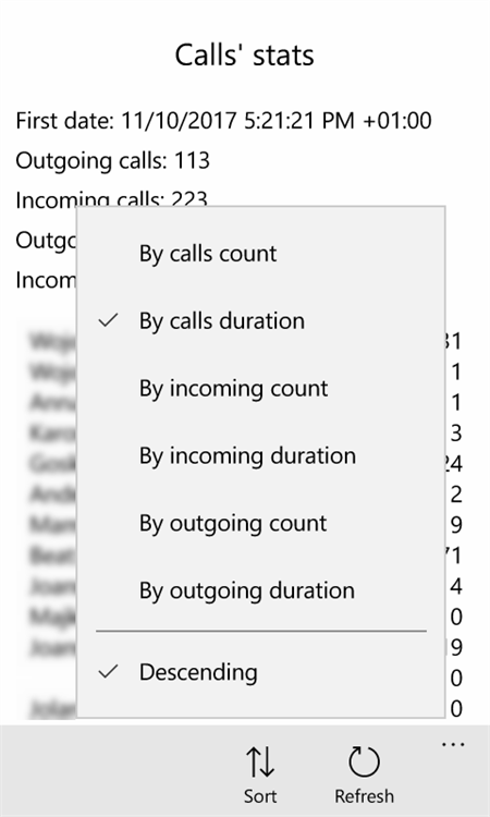 Calls' stat - PC - (Windows)