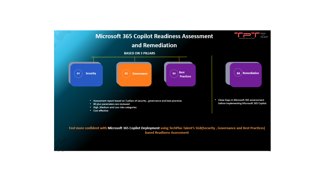 Snapshot 1 of Microsoft 365 Copilot Readiness Assessment - CRA