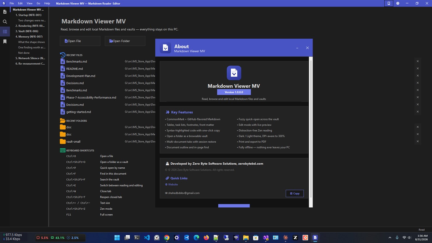 #7. Markdown Viewer MV (Windows) Podle: Zero Byte