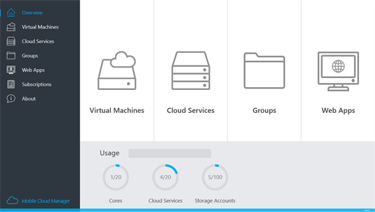 Mobile Cloud Manager screenshot 1