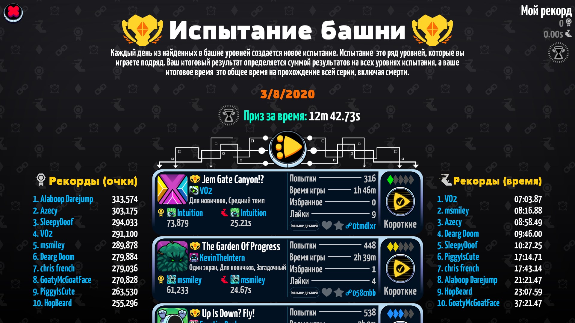 Levelhead — скриншот 9