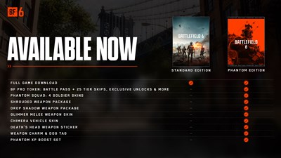 Battlefield™ — скриншот 2