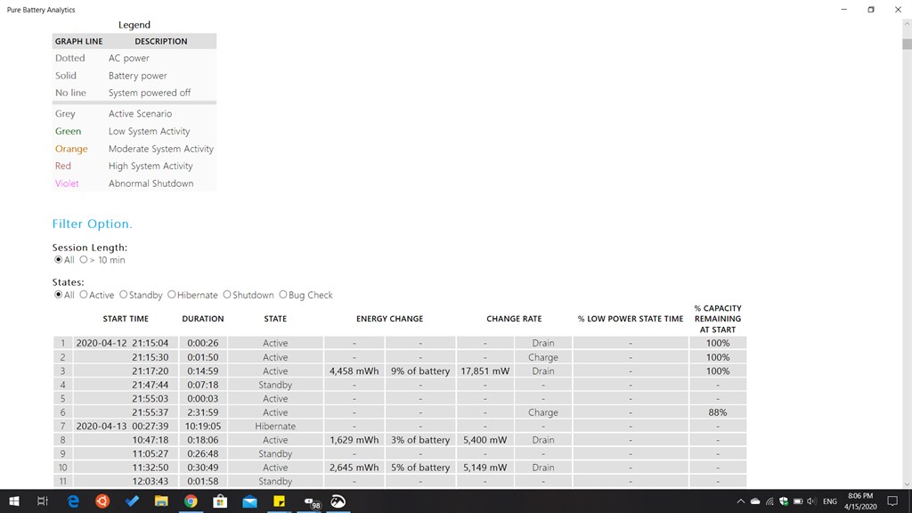 Pure Battery Analytics_9
