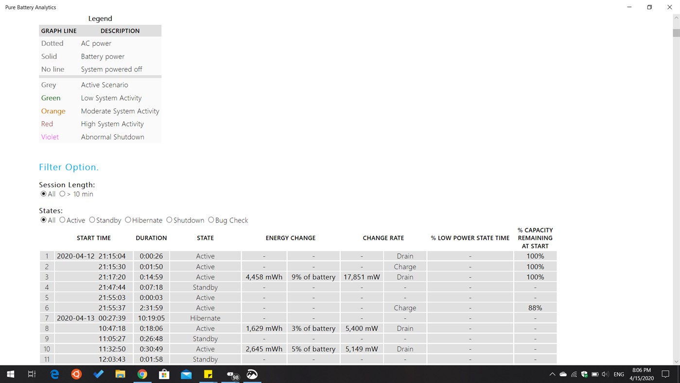 #9. Pure Battery Analytics (Windows) 作者: MedhaChaitanya