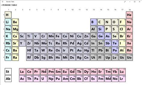 Periodic Table Screenshots 1