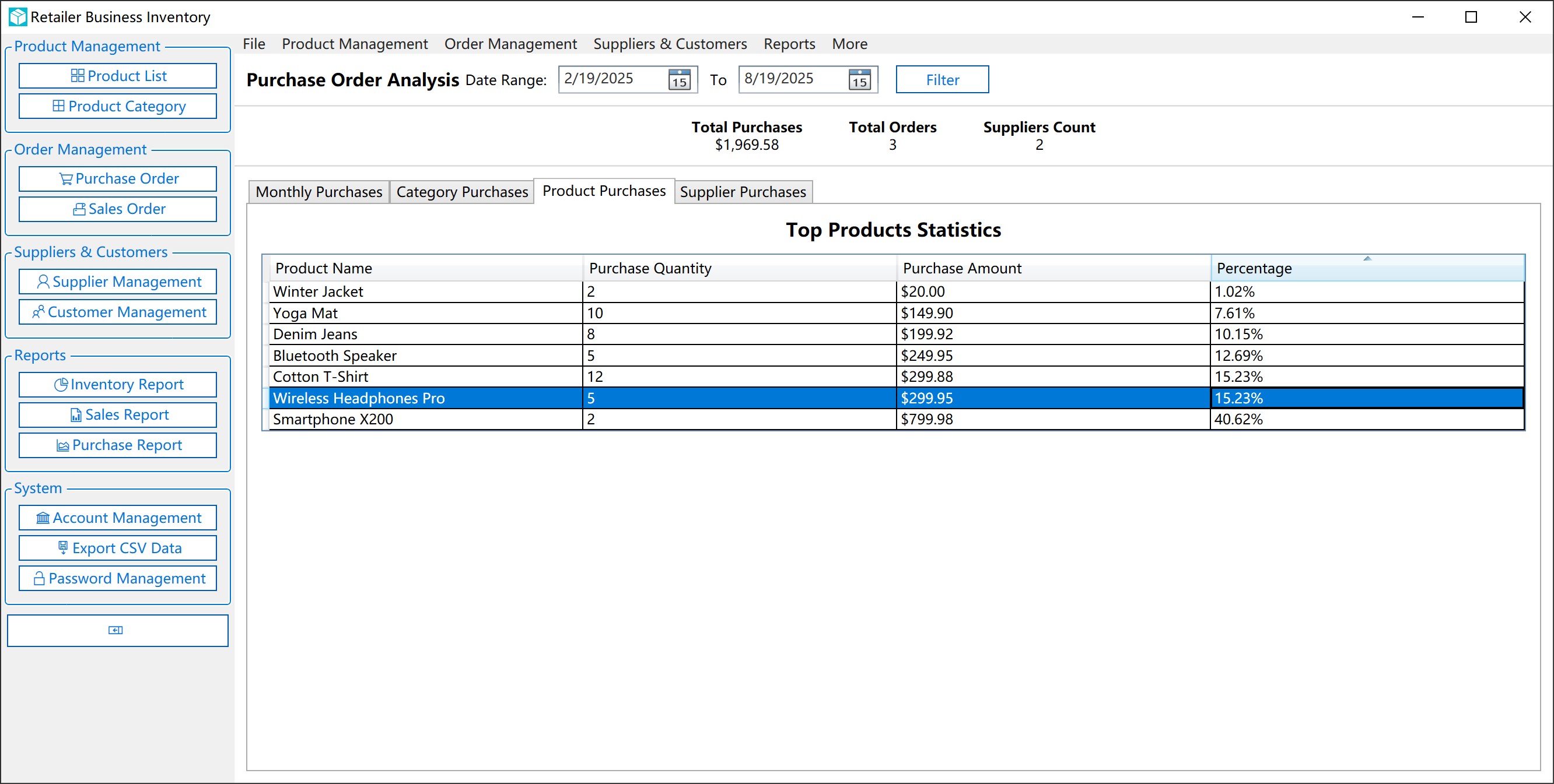 Retailer business inventory-Product order tracker Download and