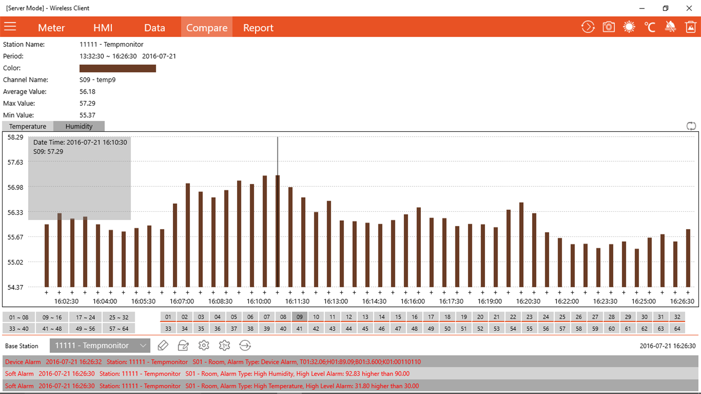 #1. Wireless Client (Windows) Podle: cathy deng