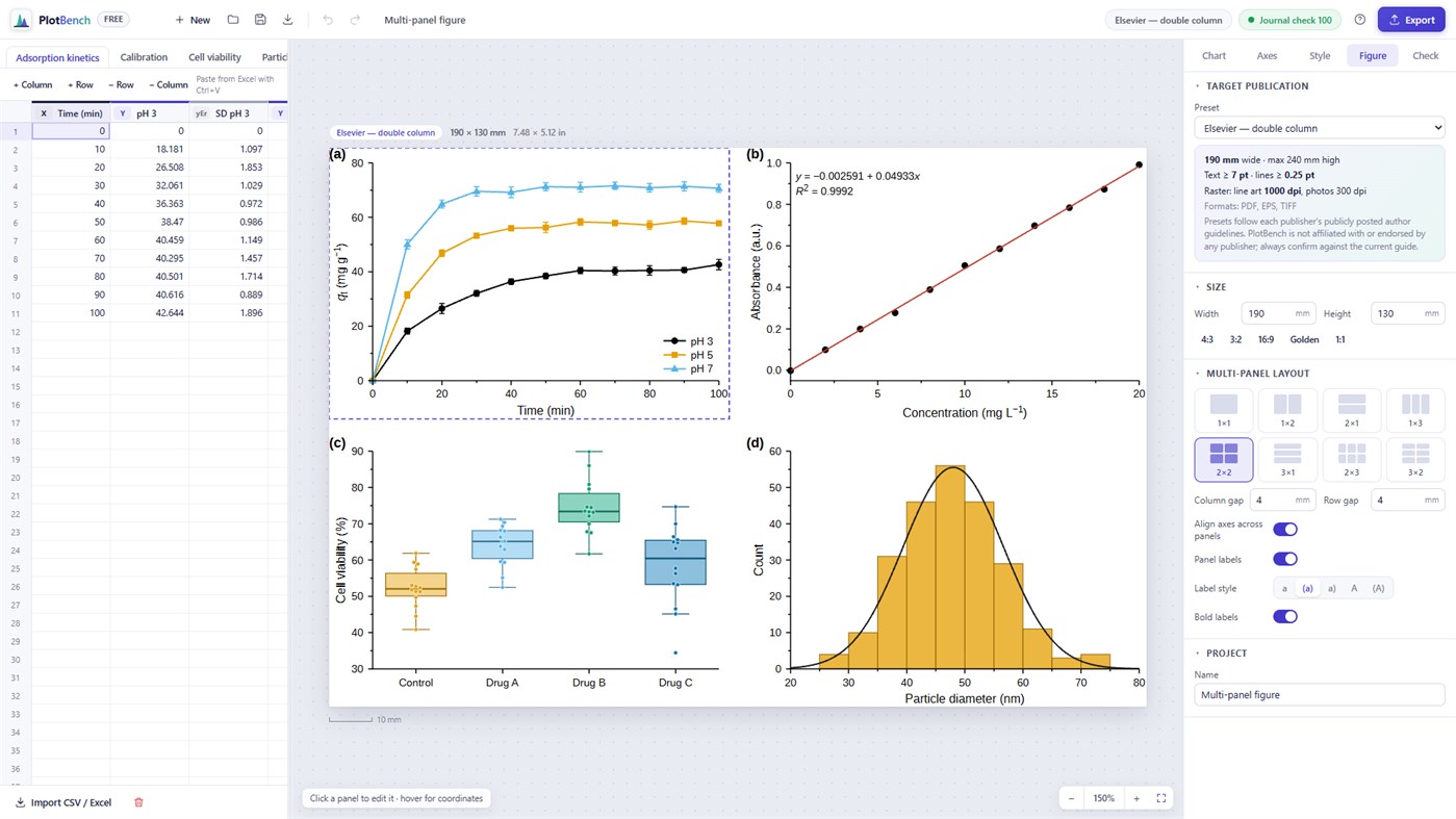 #4. PlotBench (Windows) Geliştirici: PlotBench App