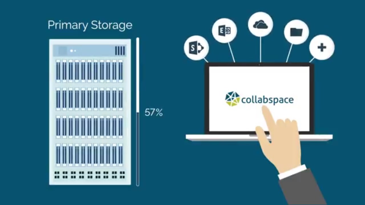 Snapshot 2 of Collabspace DISCOVERY: Cross-Platform eDiscovery