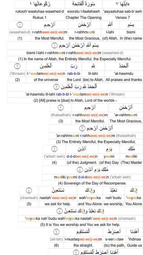 Quran Word By Word Screenshots 2