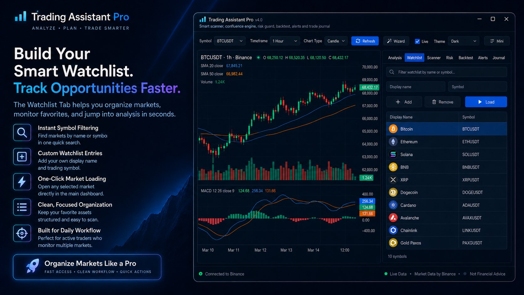 Trading Assistant Pro screenshot