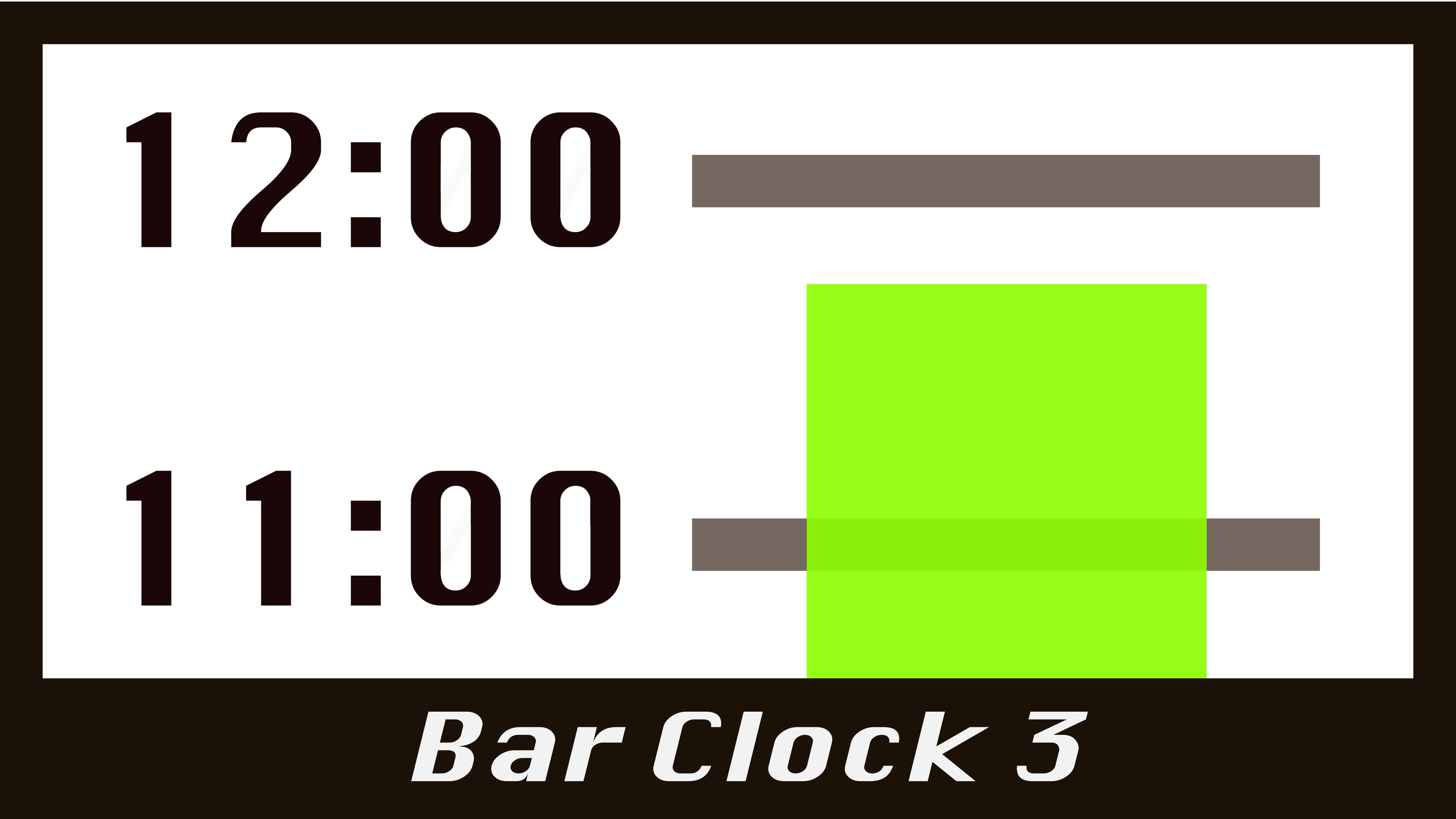 Bar Chart Tool