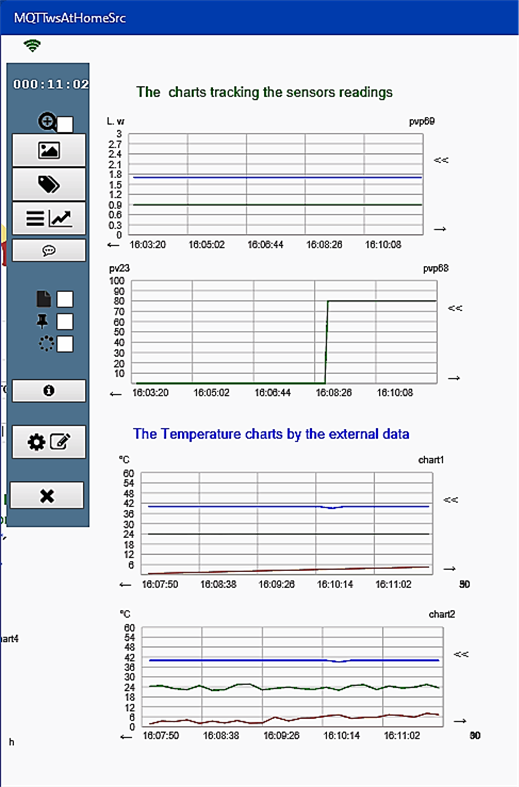 #2. MQTTiotHome (Windows) De: YuryAS
