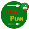 Diet Plan -Weight loss in 7days