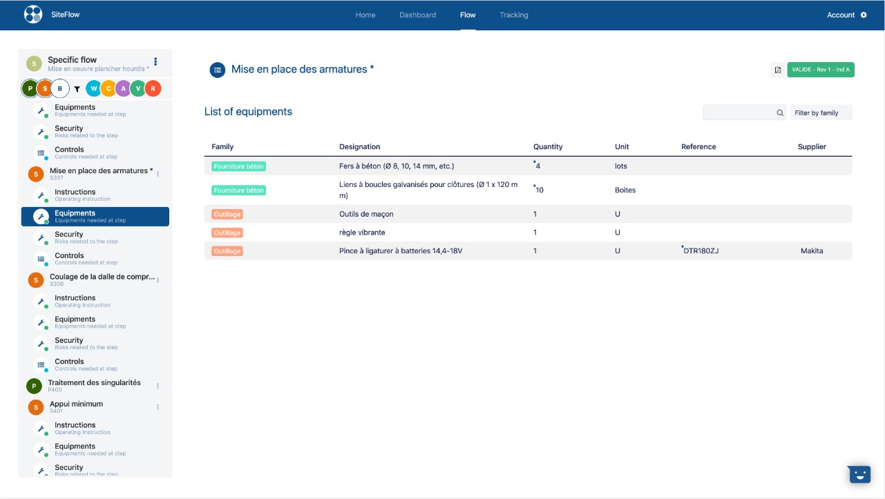 Snapshot 2 of SiteFlow