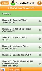 Cisco 640-722 IUWNE Exam Prep free screenshot 1