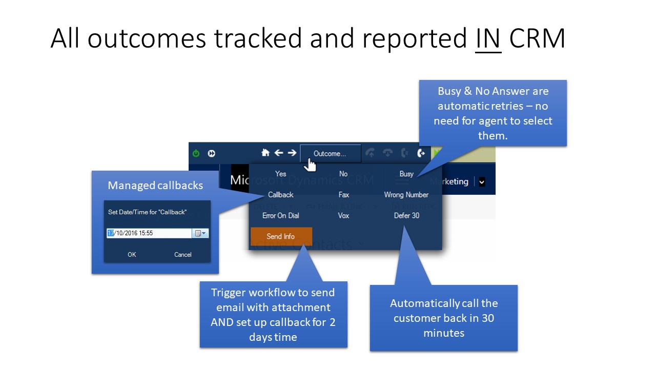 Snapshot 2 of Dynamics Telephony