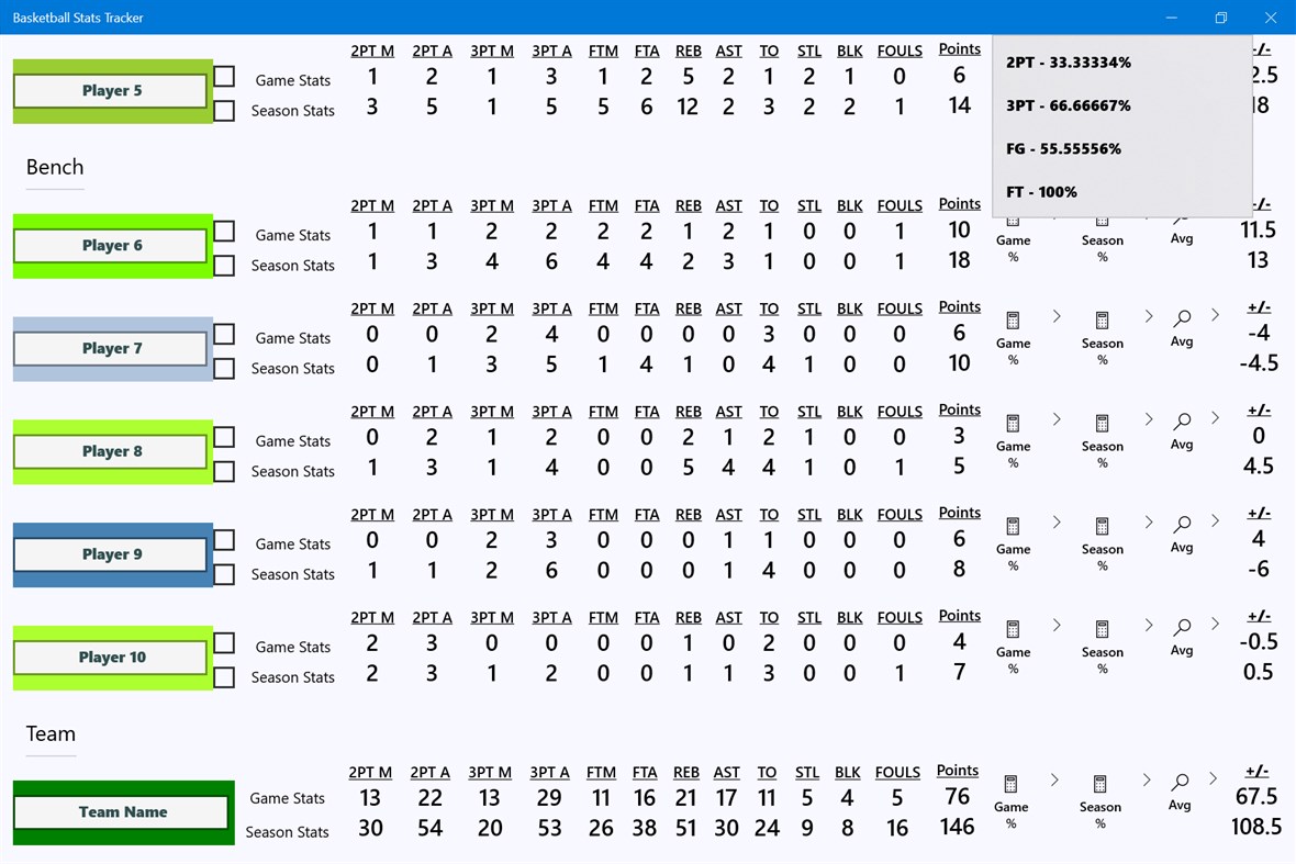 #3. Basketball Stats Tracker (Windows) By: Jon Hartzheim
