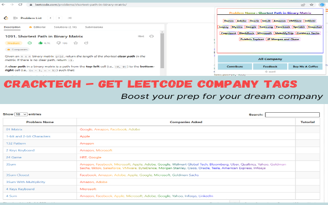 CrackTech - Find LeetCode Company Tags
