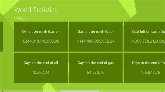 World Statistics screenshot 3