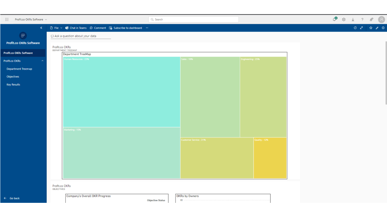 OKR Software by