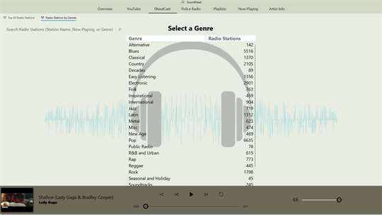 SoundHead - Music Radio, Police Radio, and Music Streaming screenshot 9