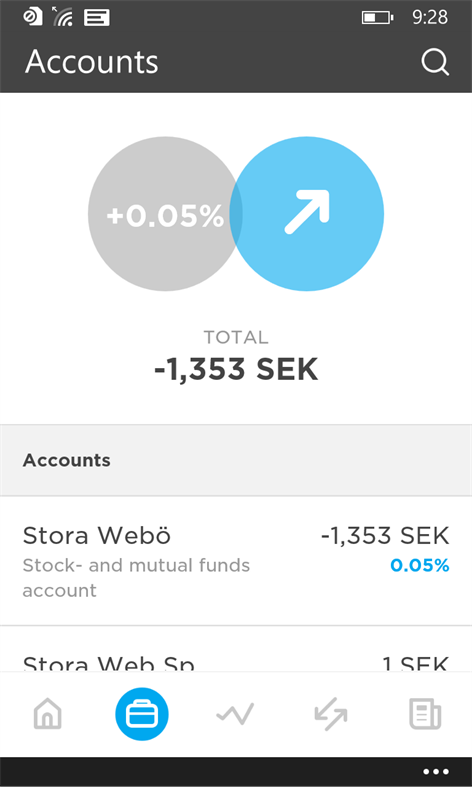 Nordnet Bank Screenshots 1