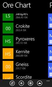 Eve Mining Monitor screenshot 2