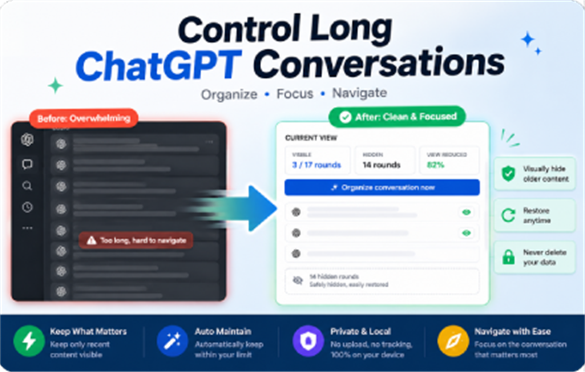 ChatGPT Long Conversation Toolkit