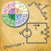 Ohm's Calculator