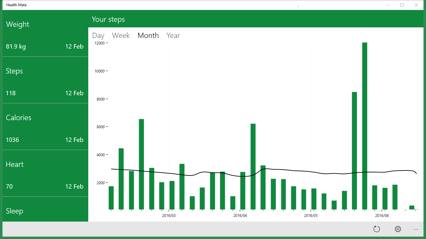 Withings Health Mate App Mac