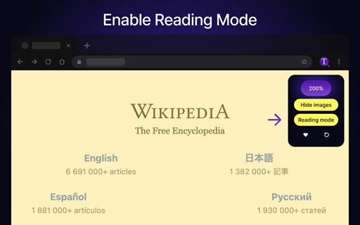 Text Zoom & Reader Mode Chrome Extension