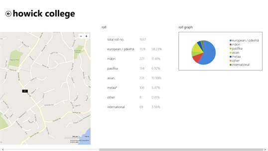 New Zealand Schools screenshot 3