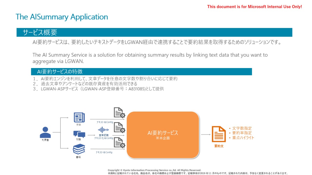 Aiyouyaku Application
