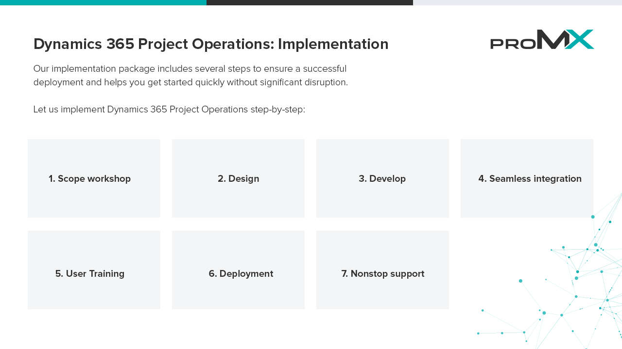 Snapshot 2 of Dynamics 365 Project Operations: Implementation consultation