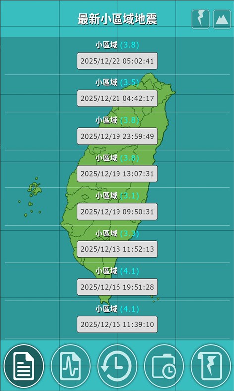 #3. TW earthquake (Windows) โดย: maxwindev