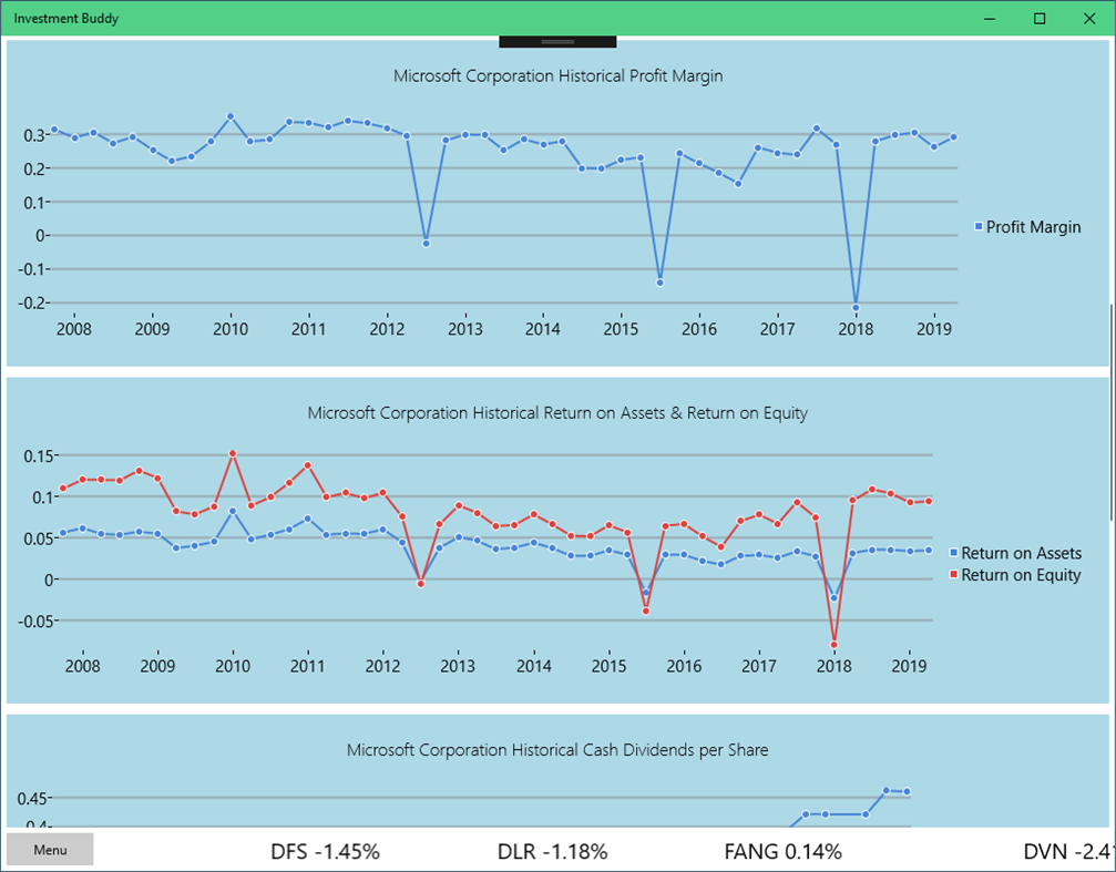 #6. Investment Buddy (Windows) By: Tim Hanewich