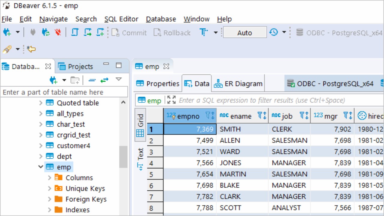 Snapshot 2 of Devart ODBC Driver for PostgreSQL