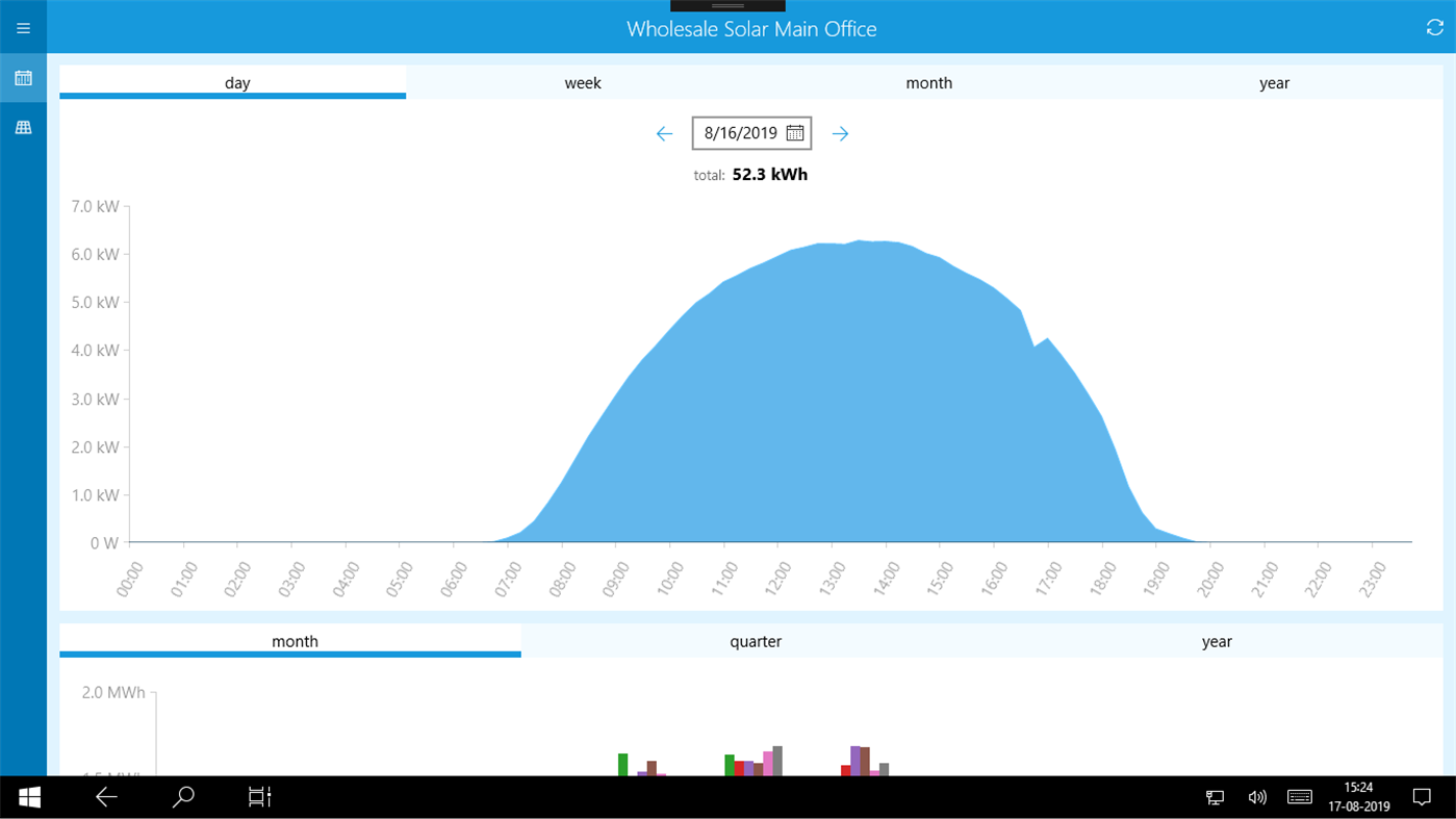 #5. Solar Panel Monitor for SolarEdge (Windows) 由: OABsoftware
