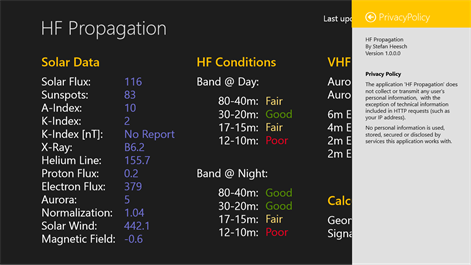 HF Propagation Screenshots 2