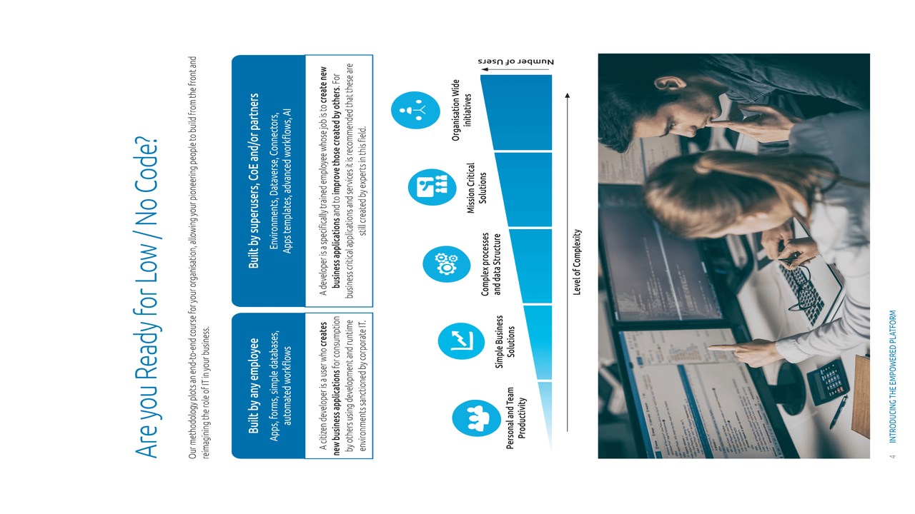 Snapshot 4 of EmPowered Platform: 3-Hr Briefing