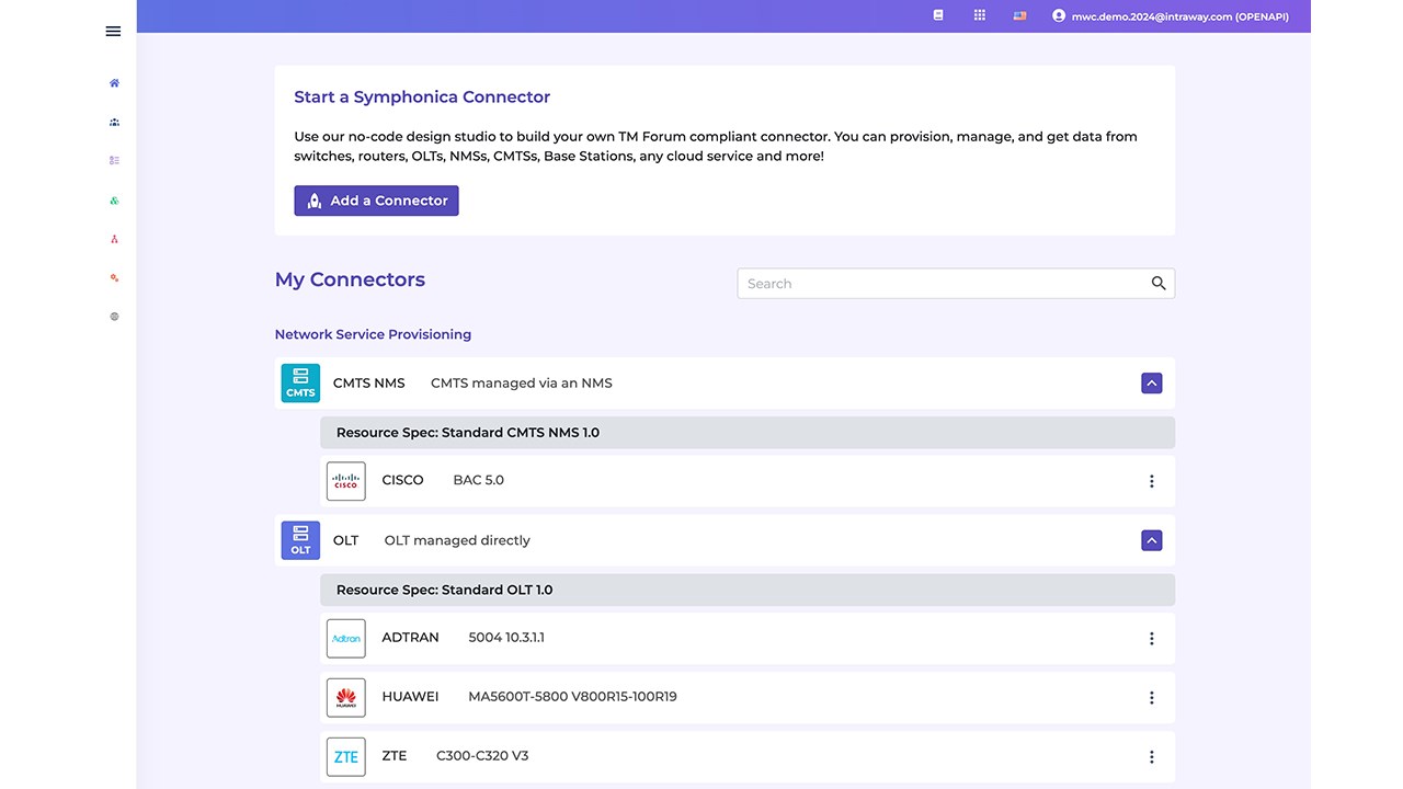 Snapshot 4 of Symphonica OSS - Telecom provisioning, activation and automation