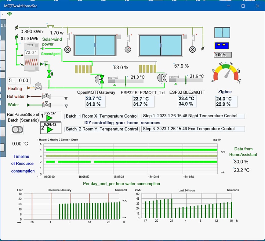 #1. MQTTiotHome (Windows) De: YuryAS