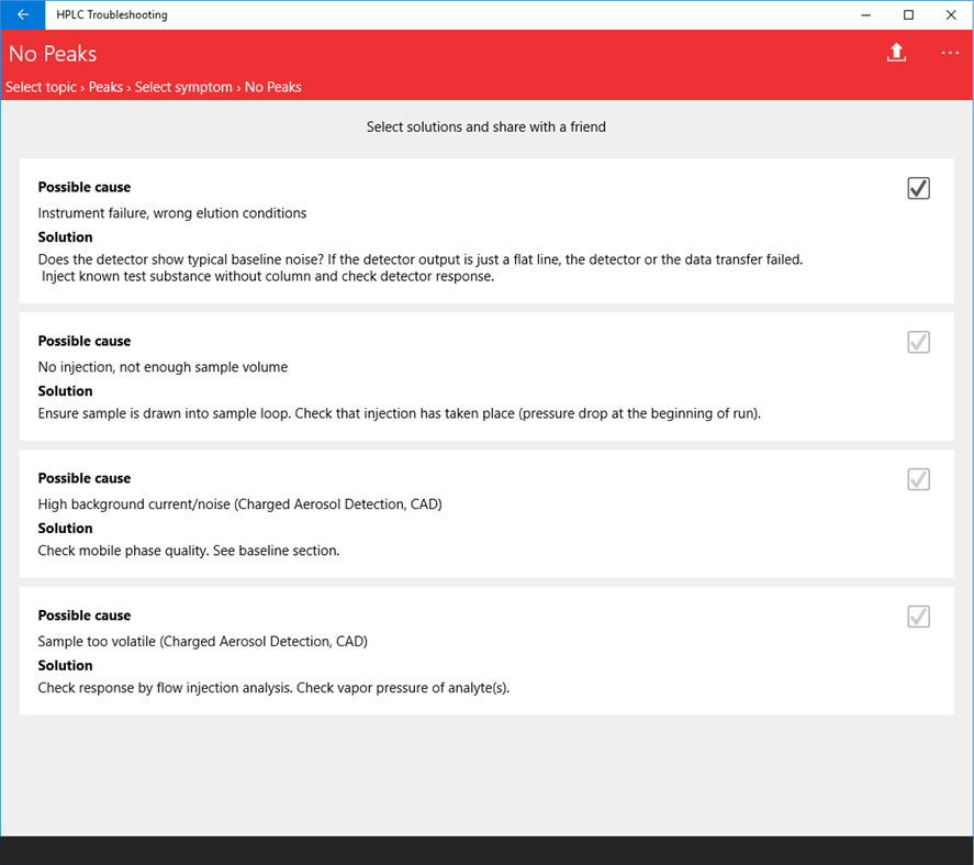 #5. HPLC Troubleshooting Guide (Windows) 由: Thermo Fisher Scientific