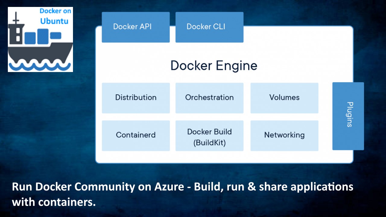 Docker on Ubuntu 24.04